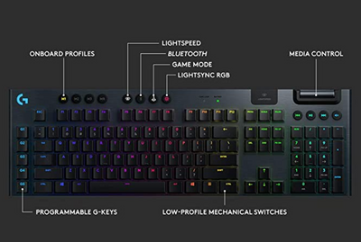 Wireless Gaming Keyboard - Logitech G915 - Dynamic Setups